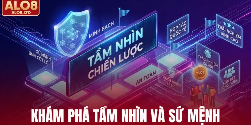 Khám phá tầm nhìn và sứ mệnh của sân chơi ALO8