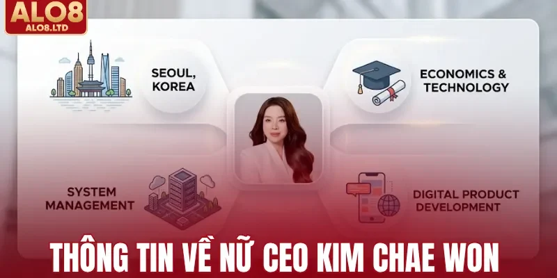 Tìm hiểu thông tin về nữ CEO Kim Chae Won