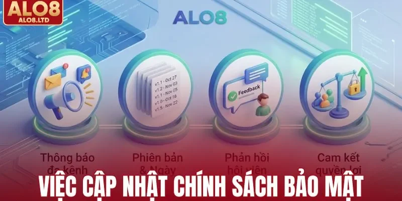 Việc cập nhật chính sách bảo mật tại ALO8